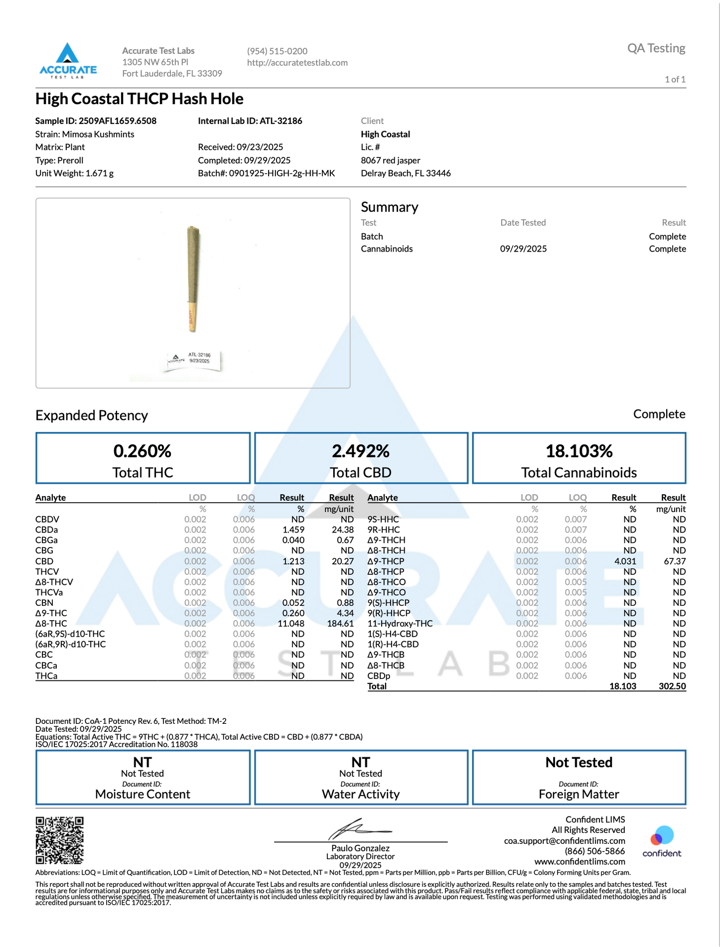 MIMOSA KUSHMINTS
